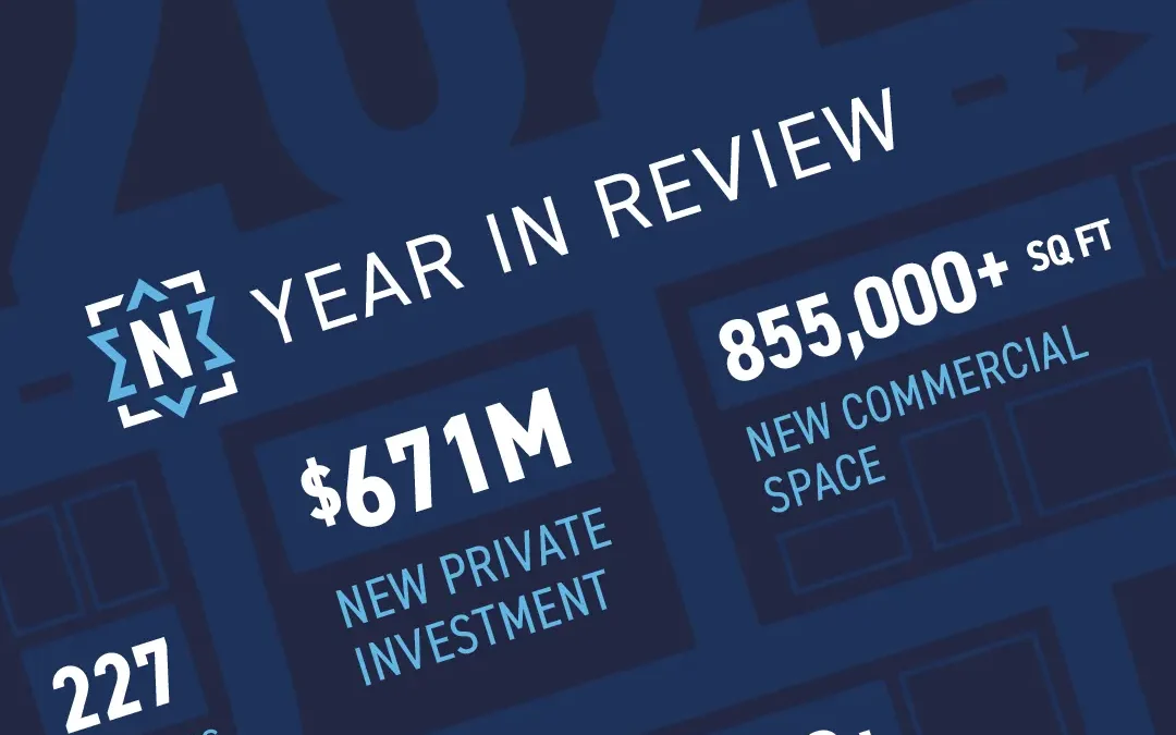 Noblesville economic development: 2024 year in review