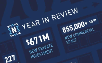 Noblesville Economic Development: 2024 Year in Review