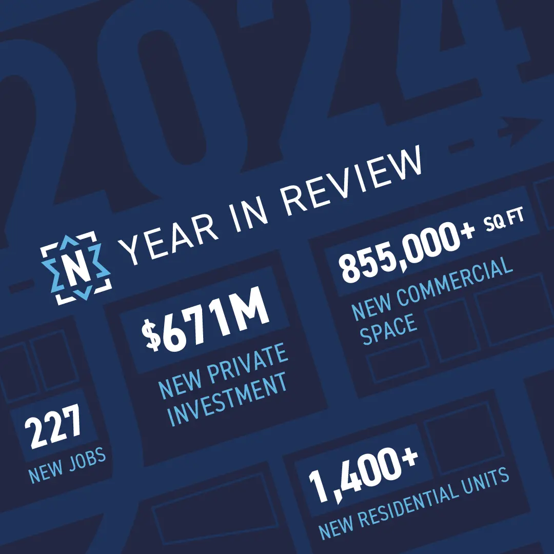 Noblesville Economic Development: 2024 Year in Review